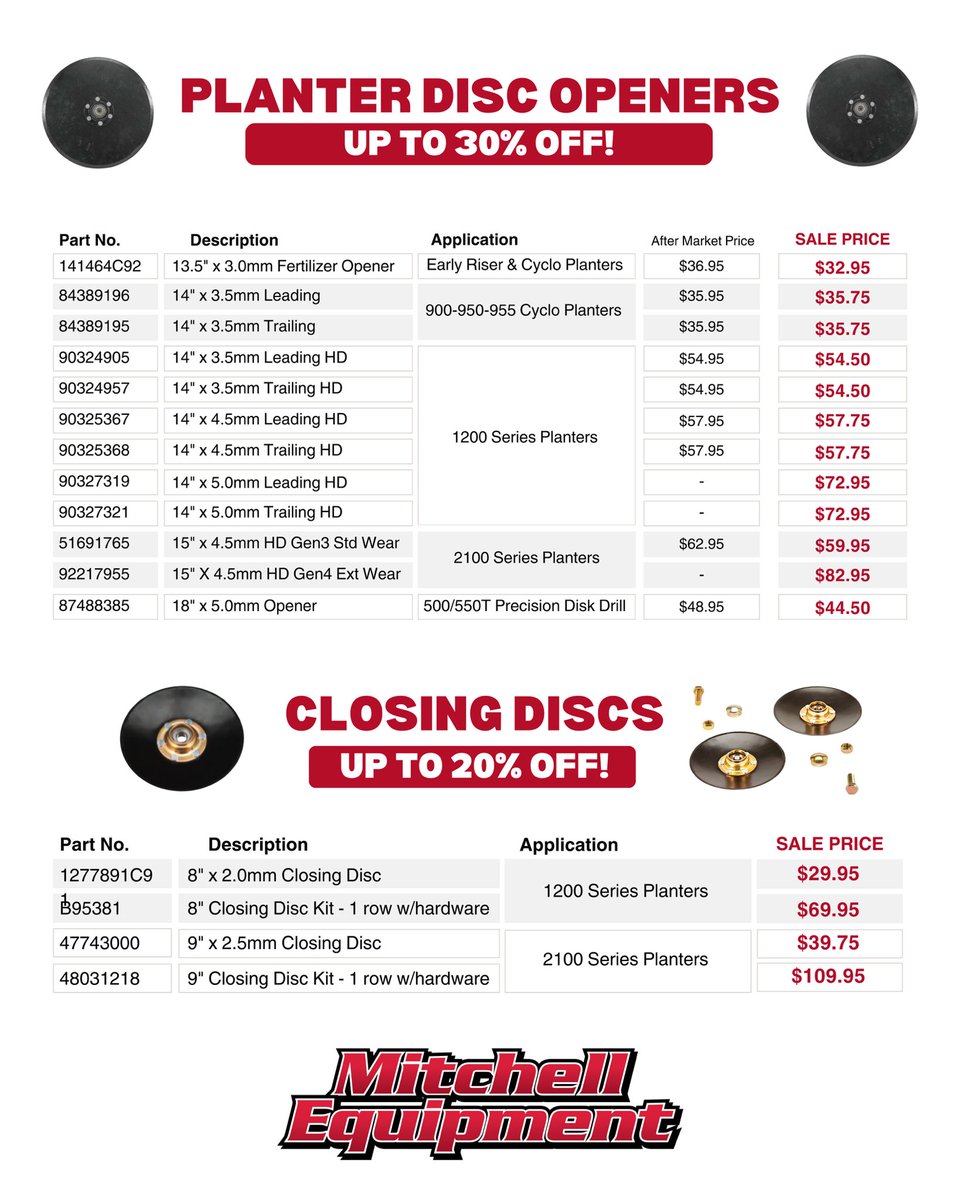 Mitchell Equipment tweet media