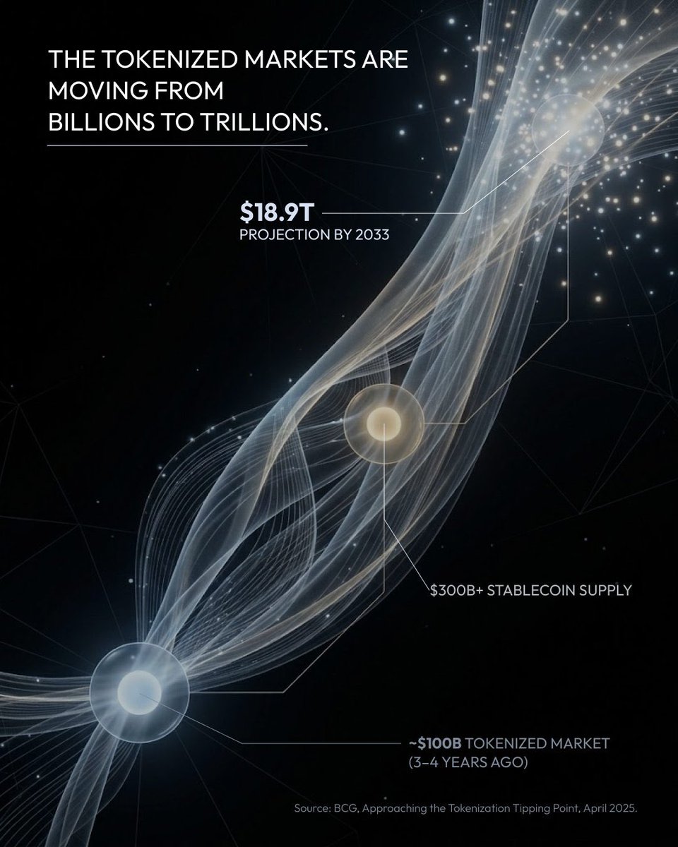 Talachain tweet media
