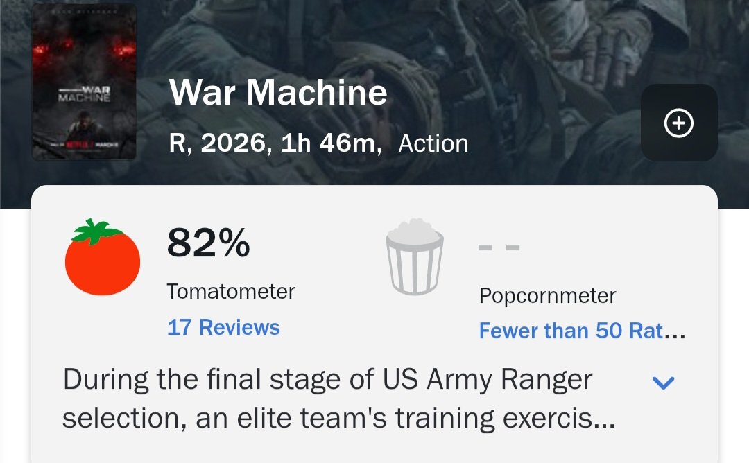 Binged_'s tweet photo. #WarMachine gets a confident start at Rotten Tomatoes!
82% "Fresh" so far... Streaming on @NetflixIndia
#AlanRitchson #DennisQuaid #PatrickHughes https://t.co/gHi0rhzuby