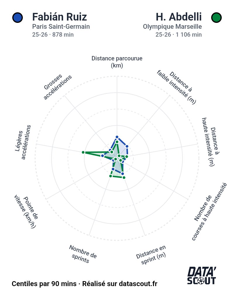 EspoirsduFootball tweet media