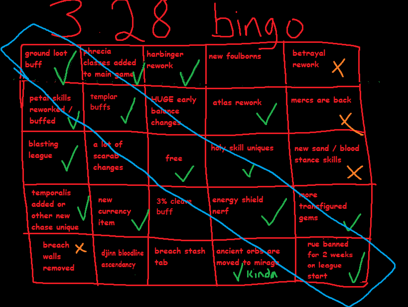 ds_lily_'s tweet photo. thank you for finishing my 3.28 bingo rue https://t.co/I7rfgRyFKg