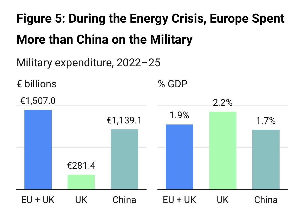 Nick Dearden tweet media