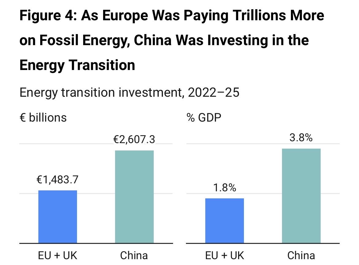 Nick Dearden tweet media