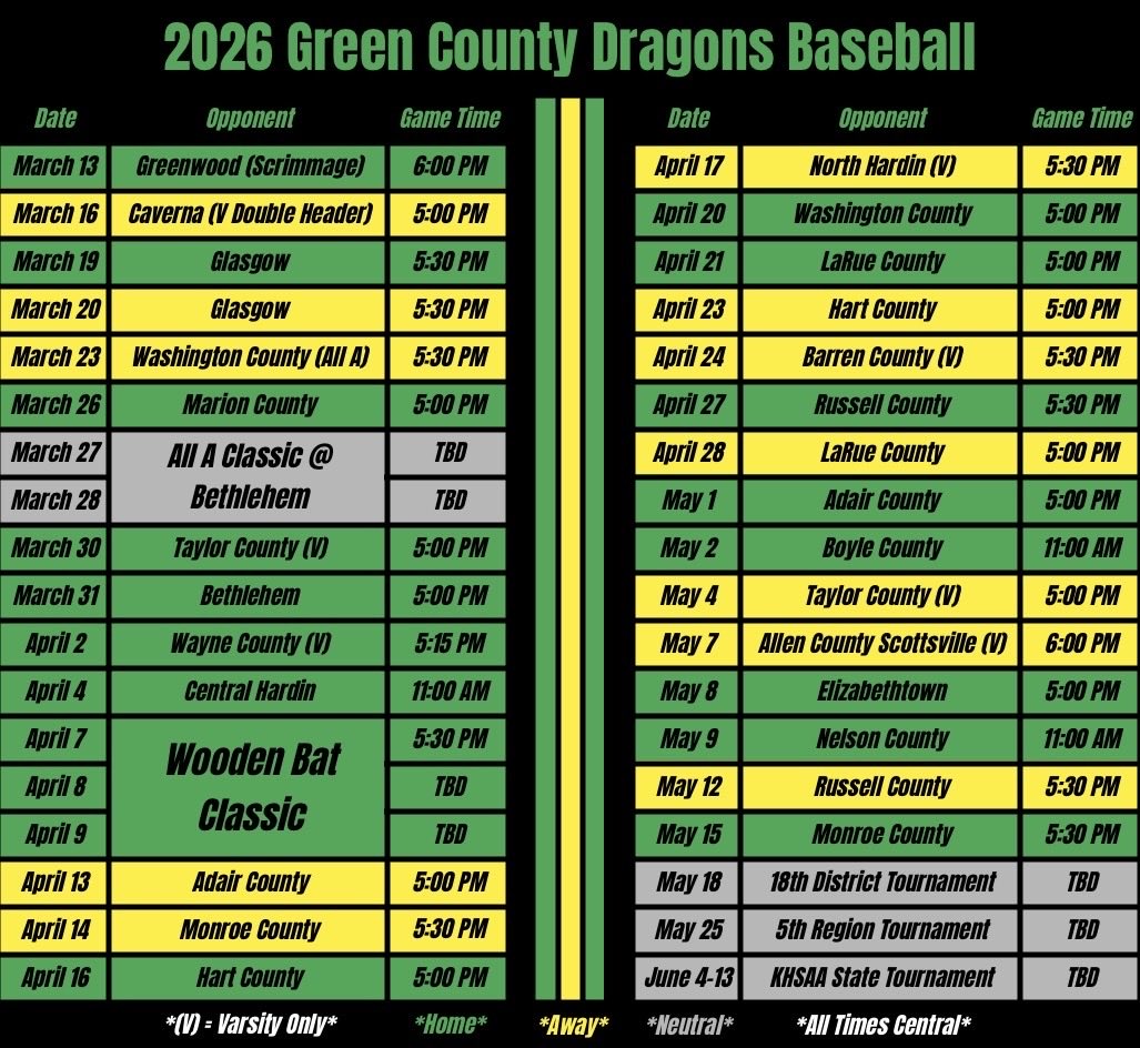 Green County Baseball tweet media