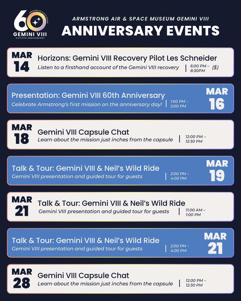 Armstrong Air & Space Museum tweet media