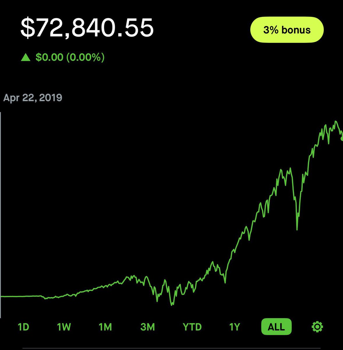 Kage Invests 影 tweet media