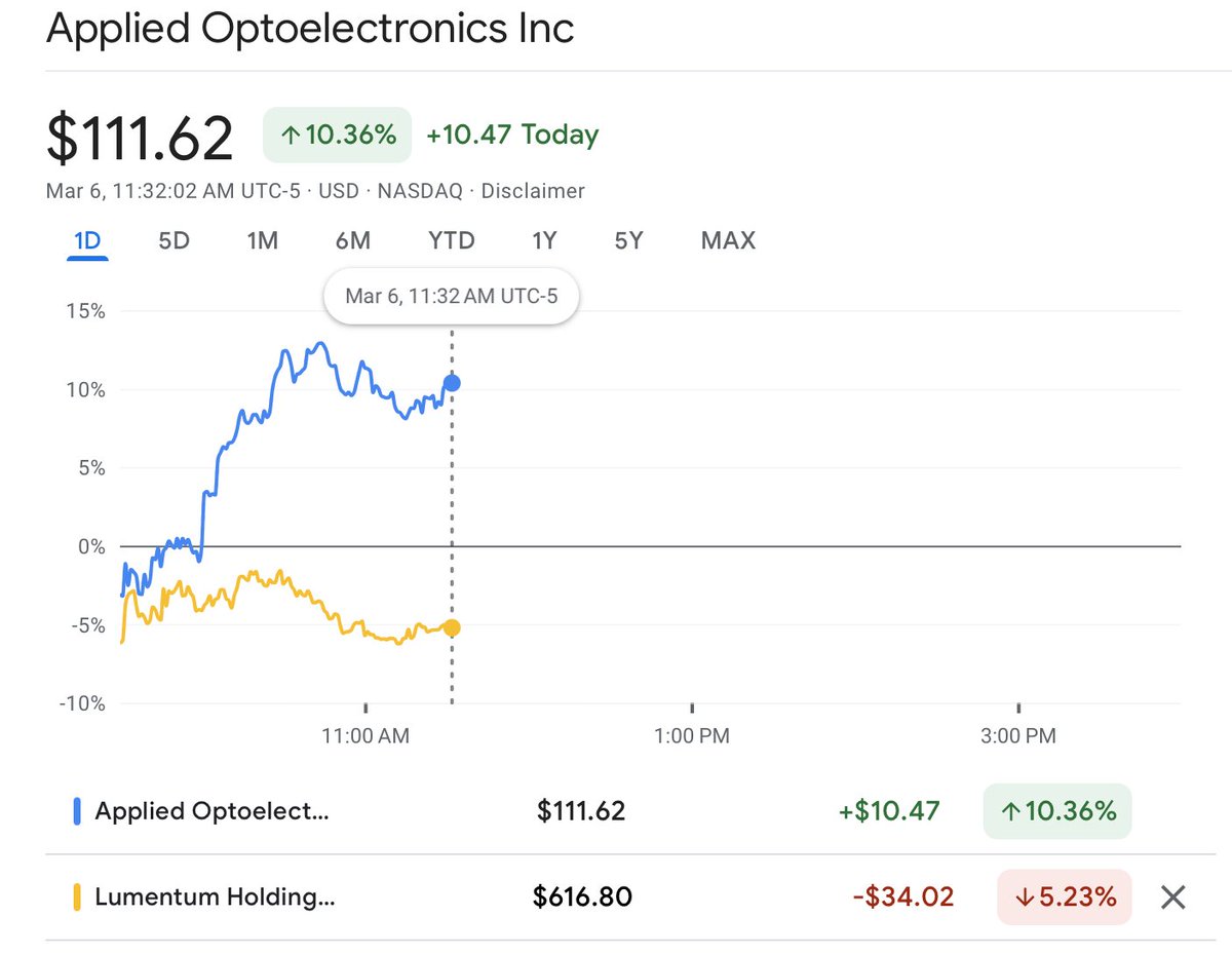 Yiannis Zourmpanos tweet media