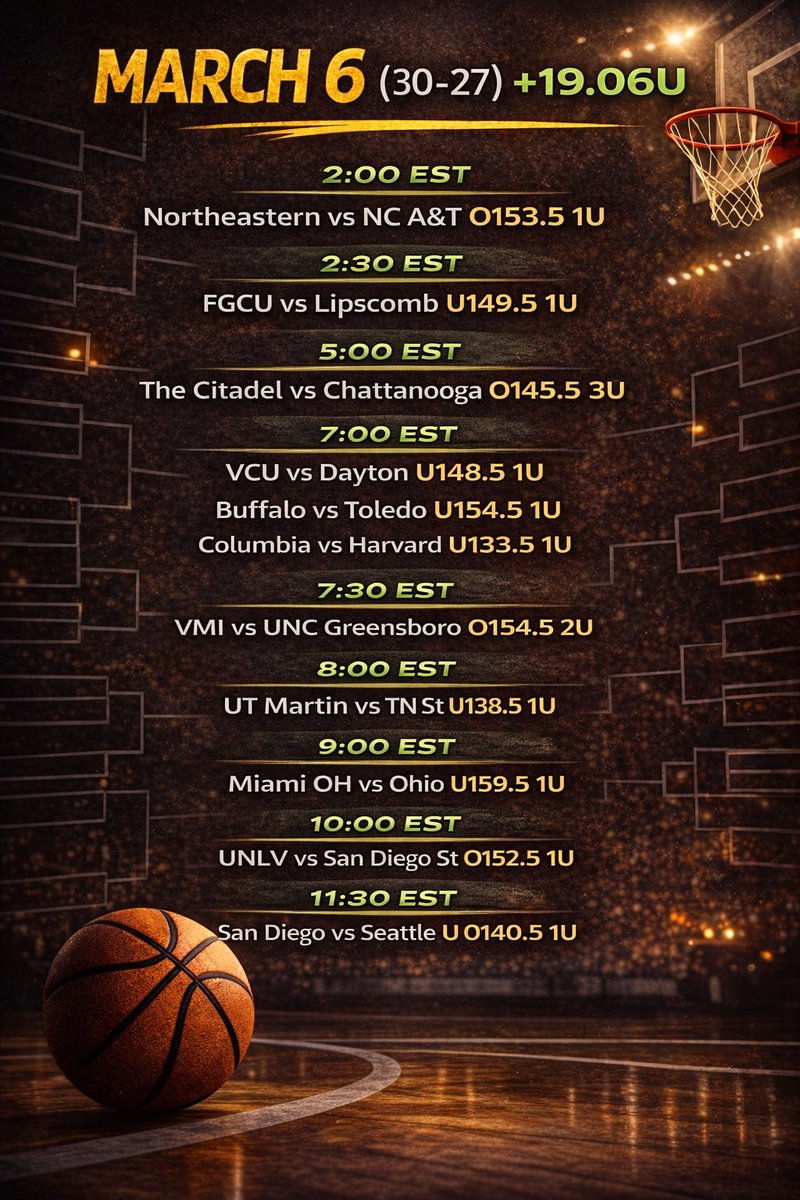 _Pure_Totals's tweet photo. FULL FRIDAY OF HOOPS 
We have a little something to keep you entertained all day. Don’t let your boss catch you watching these games on the clock https://t.co/2yK4IgCmAM