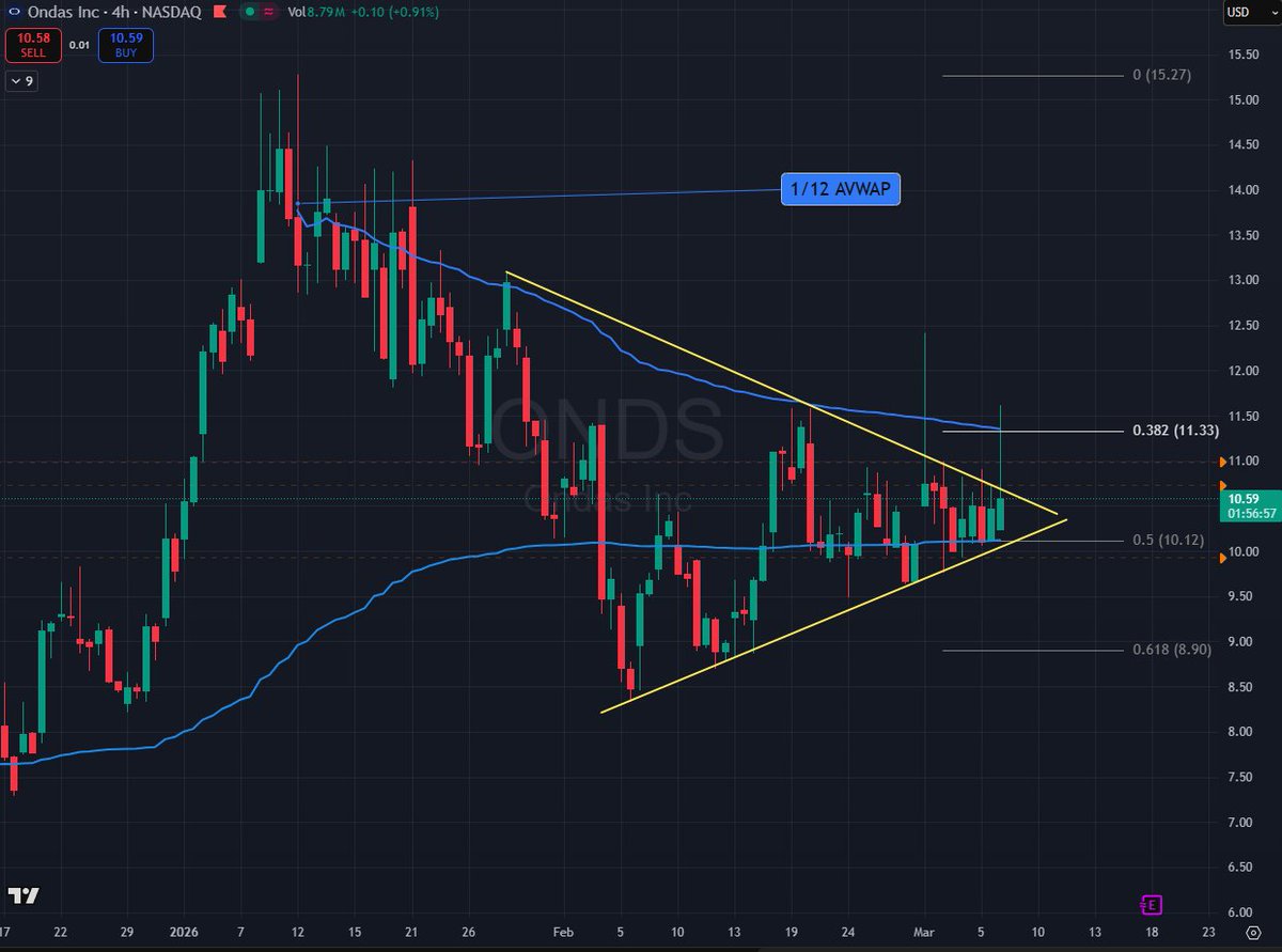 Evan Underwood tweet media