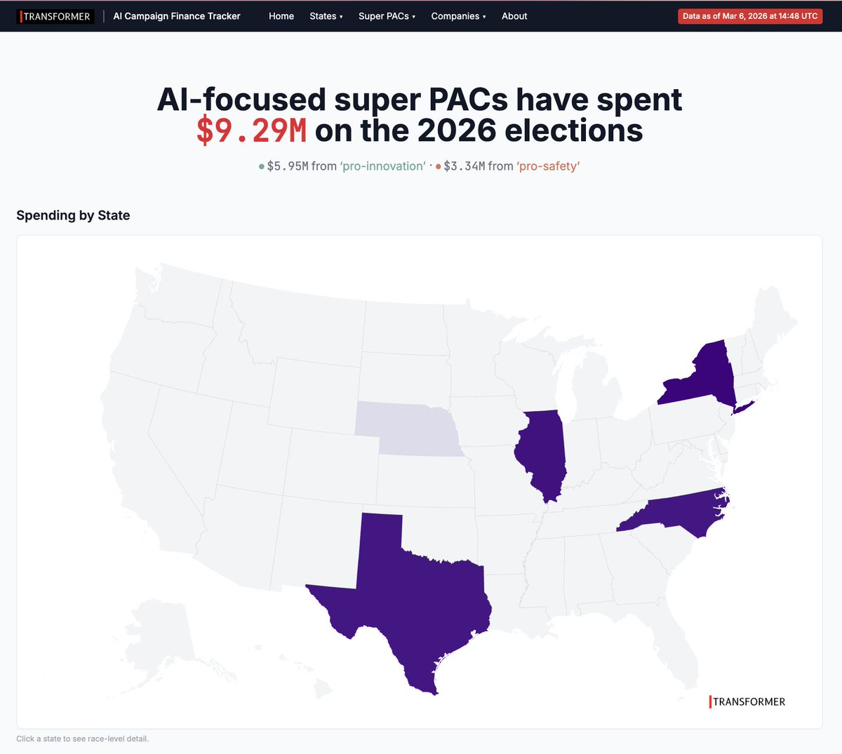 Transformer tweet media