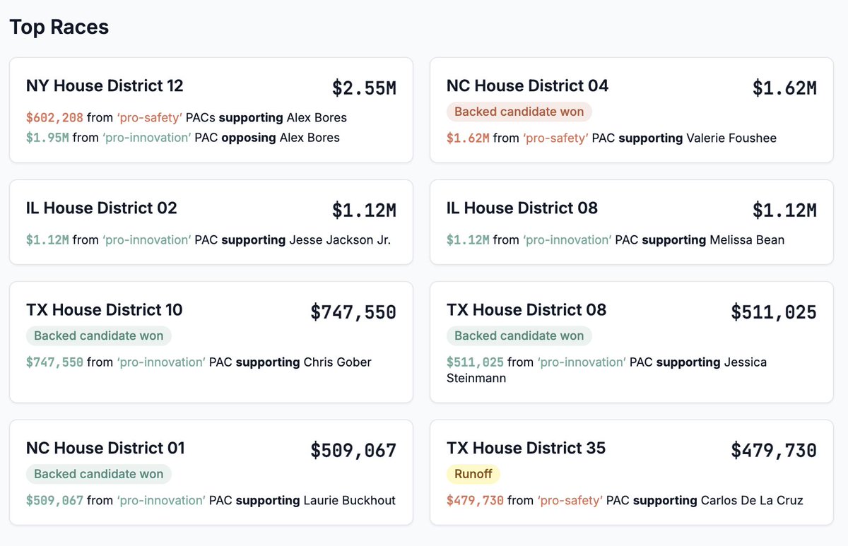 Transformer tweet media