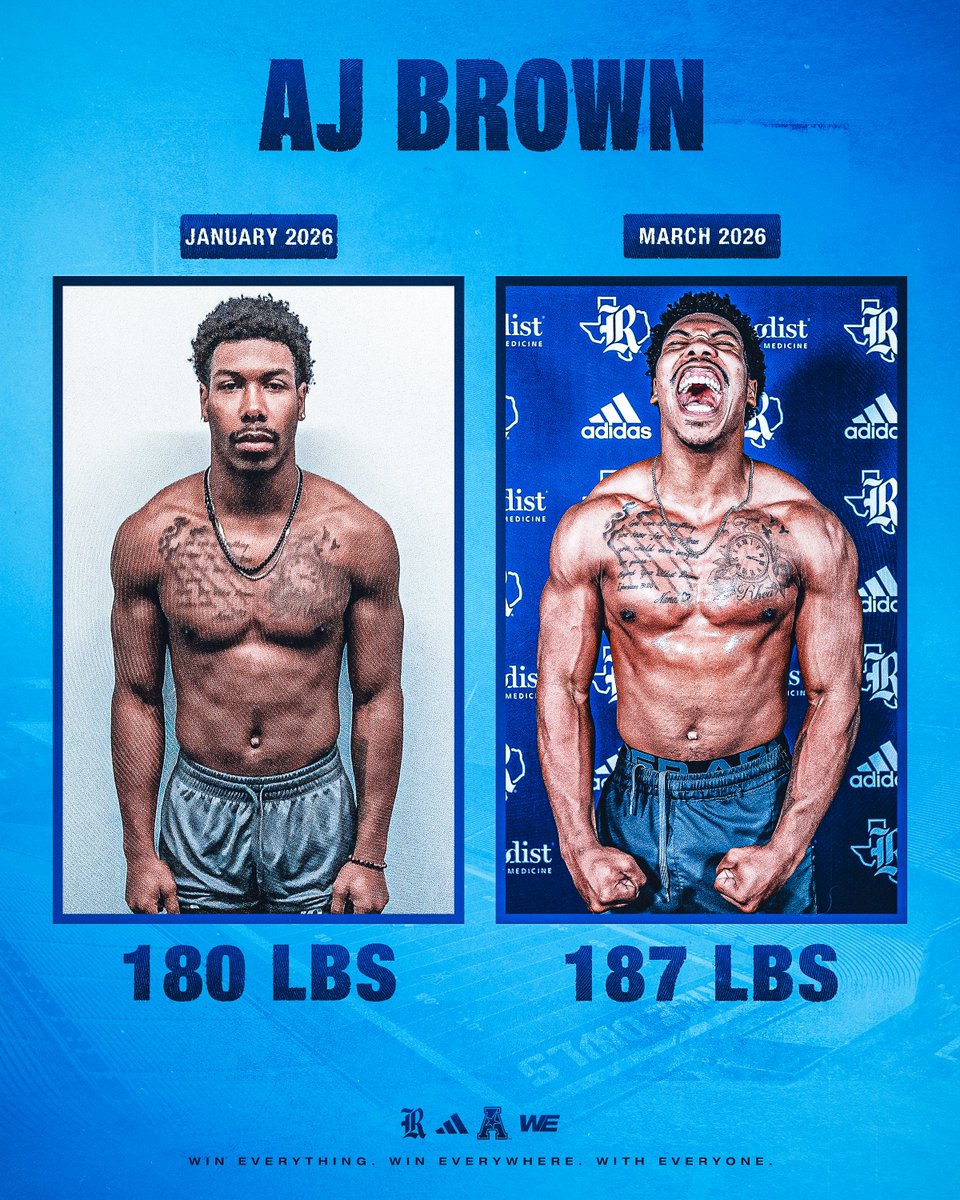 Rice Football tweet media