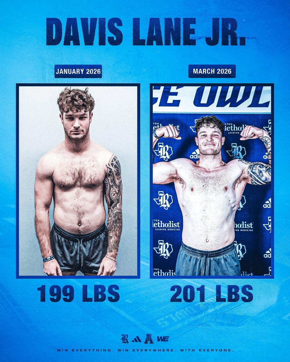 Rice Football tweet media