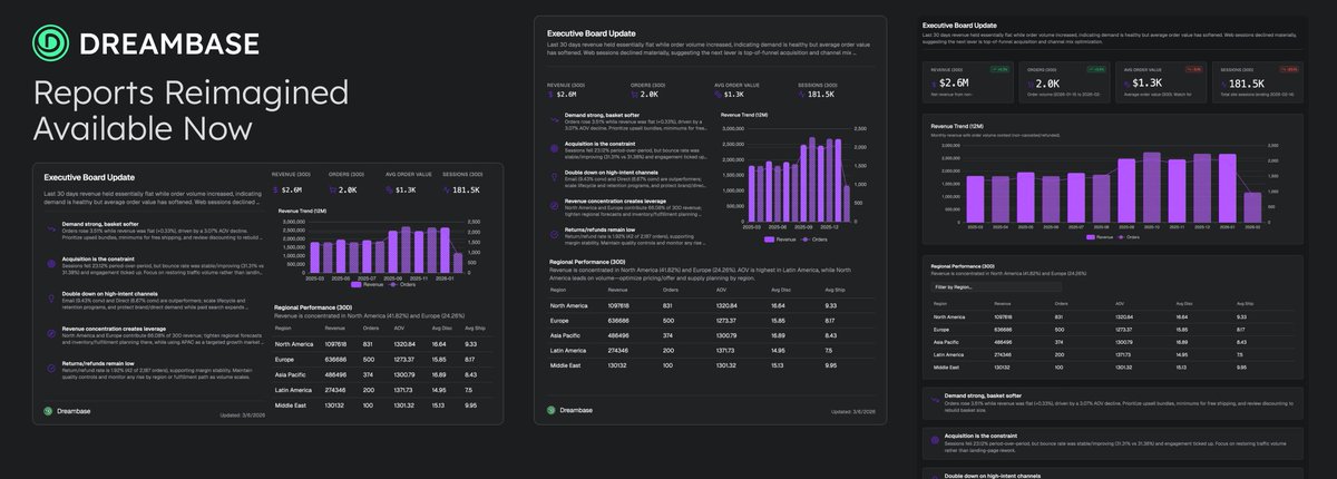 Dreambase tweet media