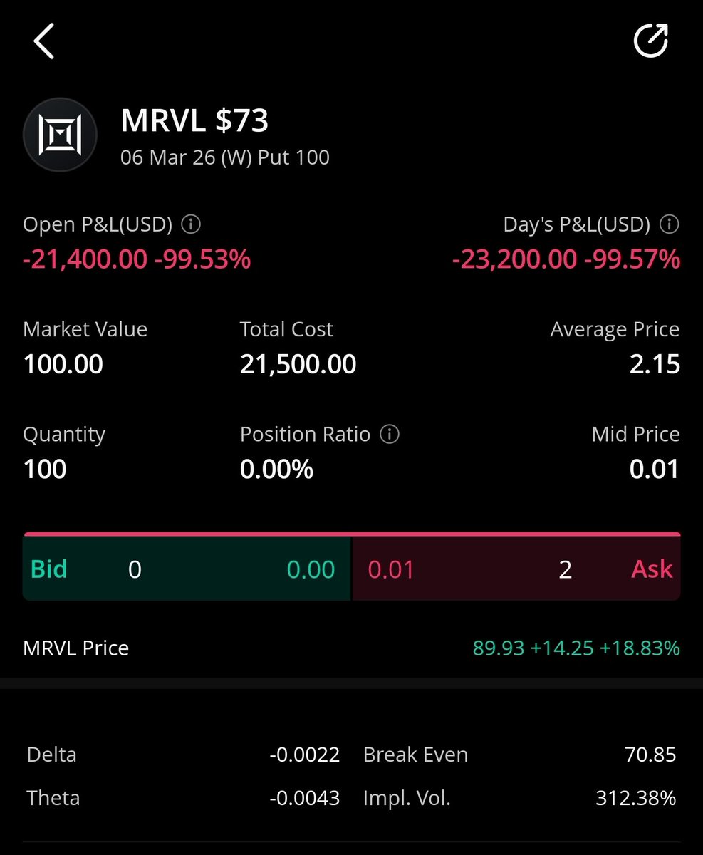 Irrational Analysis tweet media