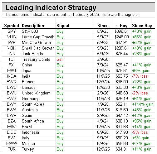 Fred's Intelligent Bear tweet media