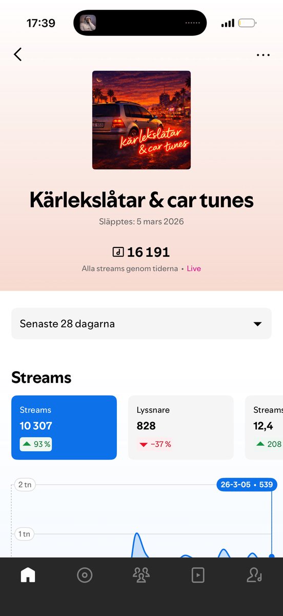 nXtGn.no1 tweet media