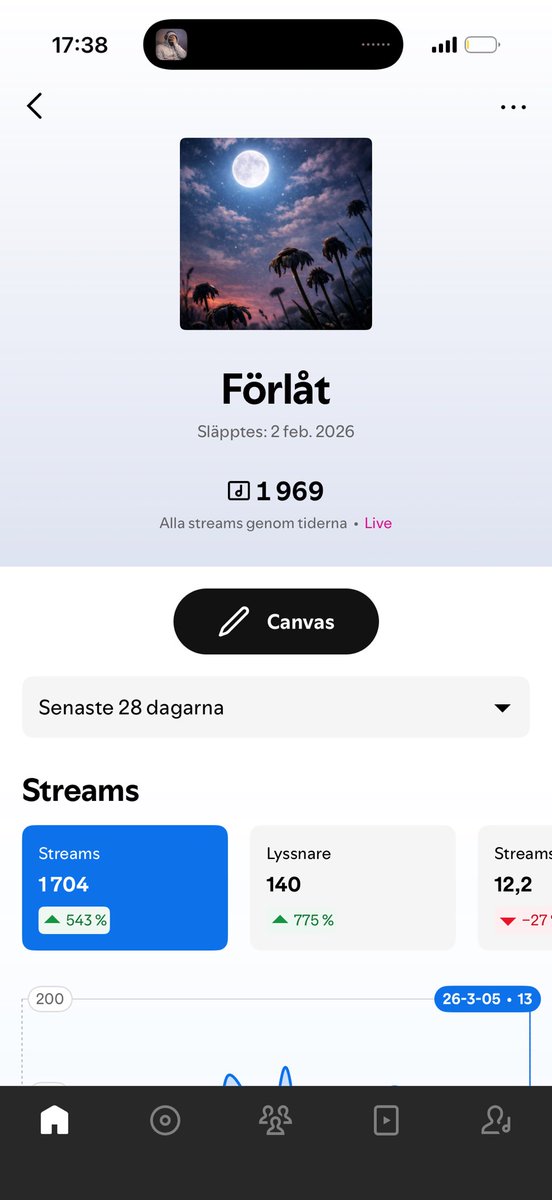 nXtGn.no1 tweet media