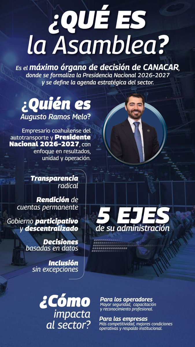 CANACAR tweet media