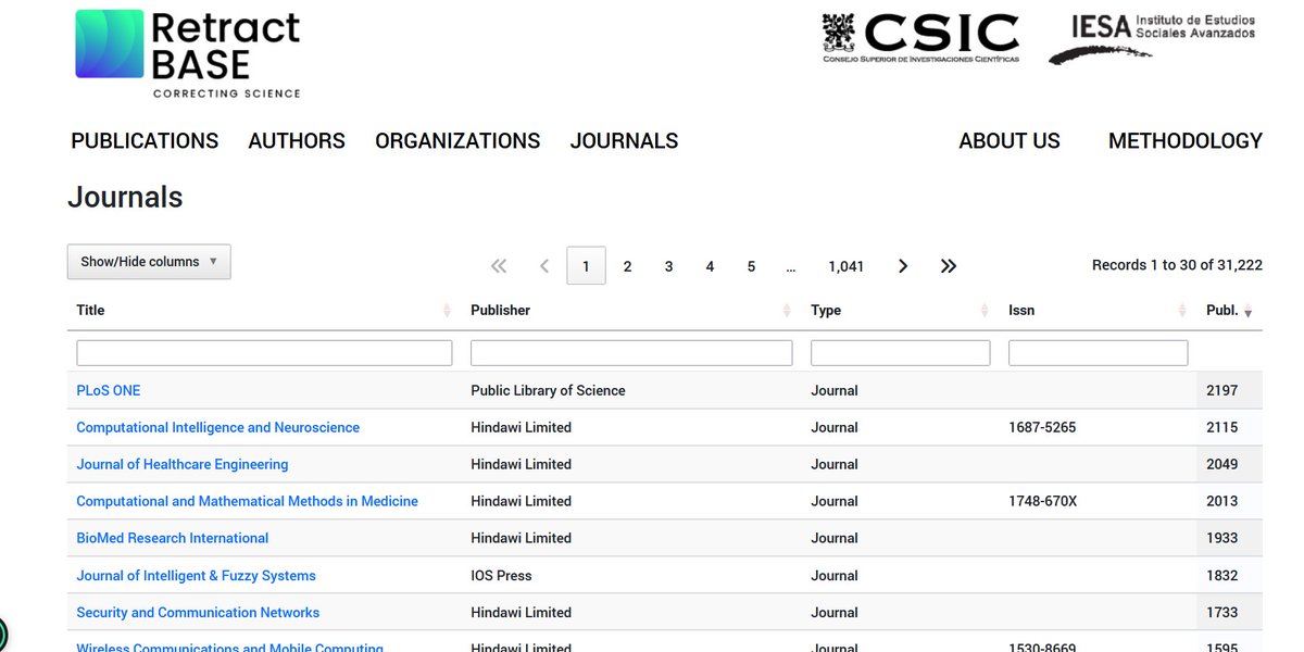 It is already available the 2025 update of RetractBASE, specialized in retracted articles retractbase.csic.es, with 17k new publications. Datasets can be downloaded here: osf.io/xtrsb/files/os…