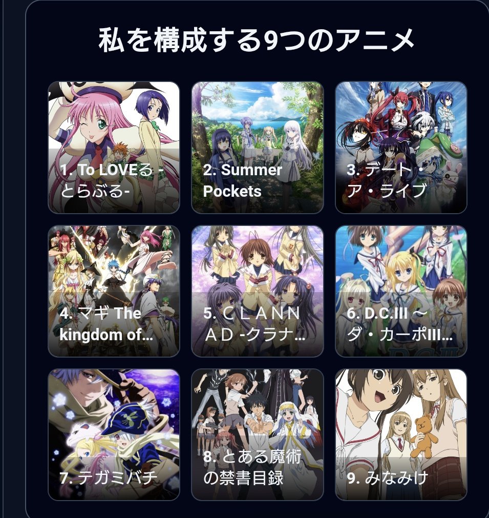 #私を構成する9つのアニメ

1. To LOVEる -とらぶる-
2. Summer Pockets
3. デート・ア・ライブ
4. マギ The kingdom of magic
5. ＣＬＡＮＮＡＤ -クラナド-
6. D.C.III ～ダ・カーポIII～
7. テガミバチ
8. とある魔術の禁書目録
9. みなみけ tlpt-telepath.github.io/9-animes/
