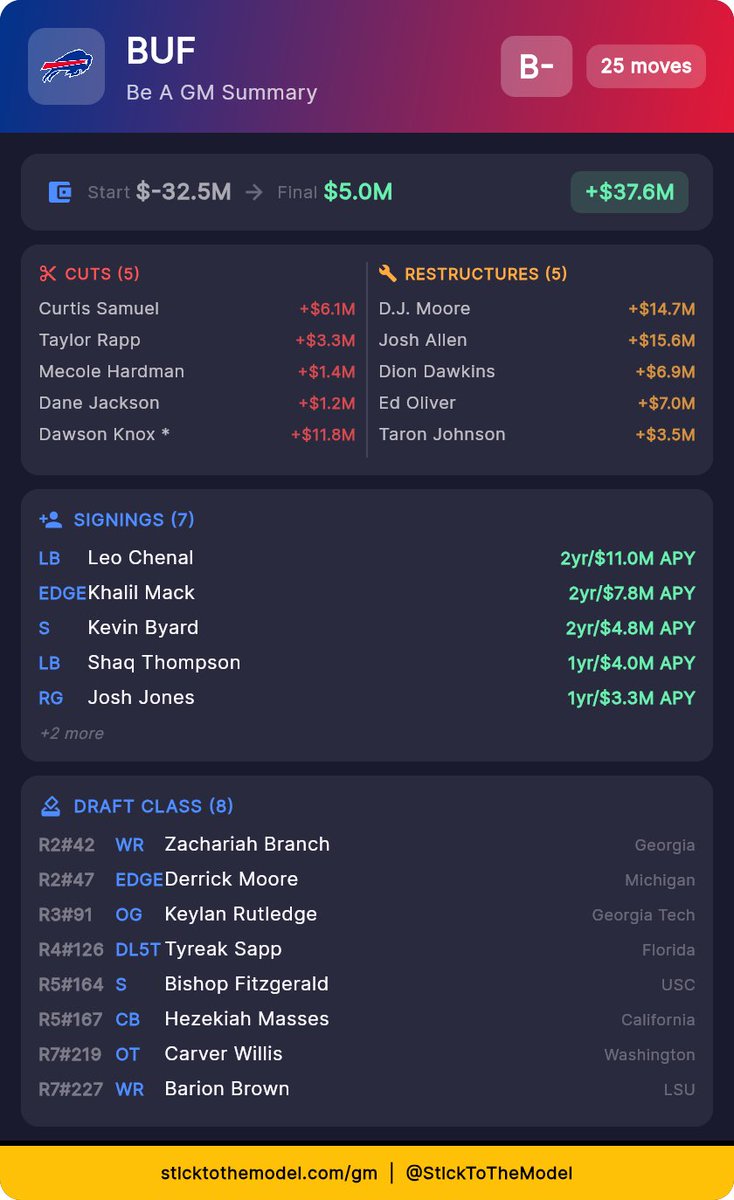 Nate Gerst tweet media