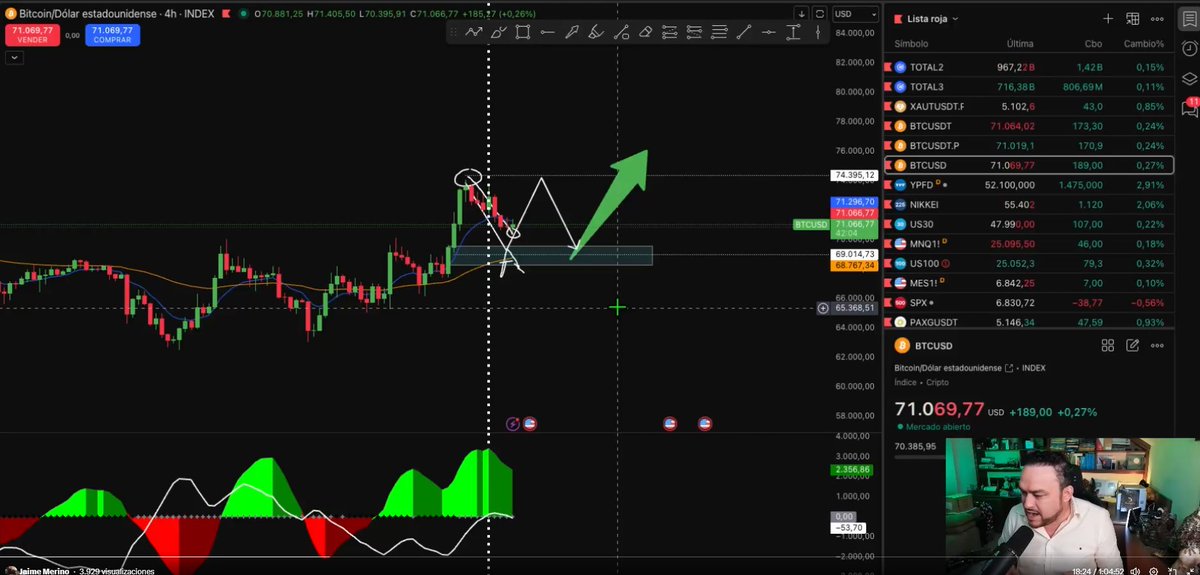 Endy andersen tweet media