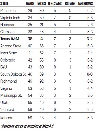 Kay Naegeli tweet media