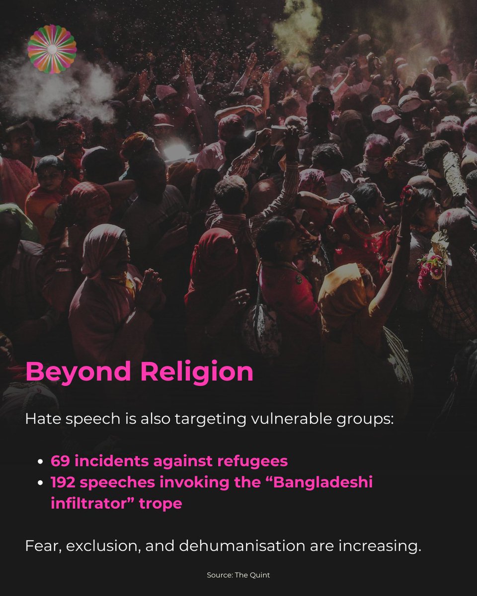 India House Foundation tweet media