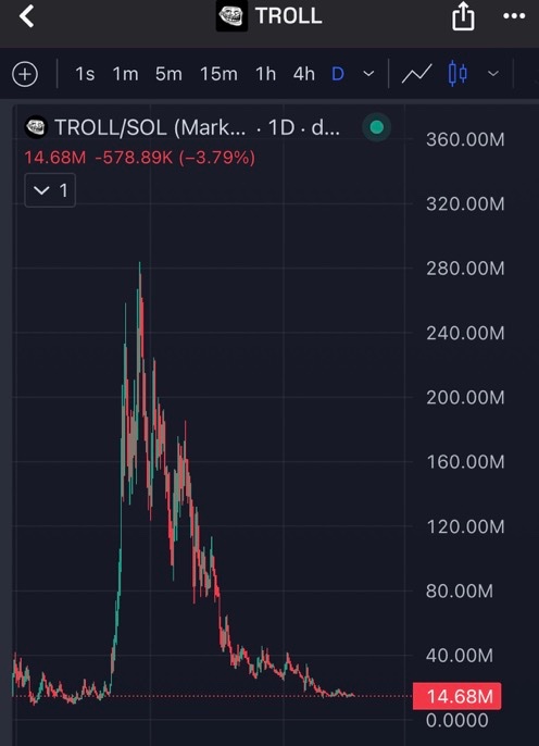 Blockchain Bob tweet media