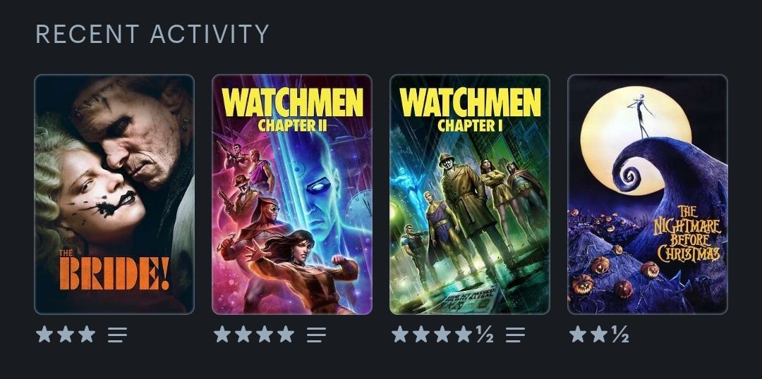 Eh işte
#lastfourwatched