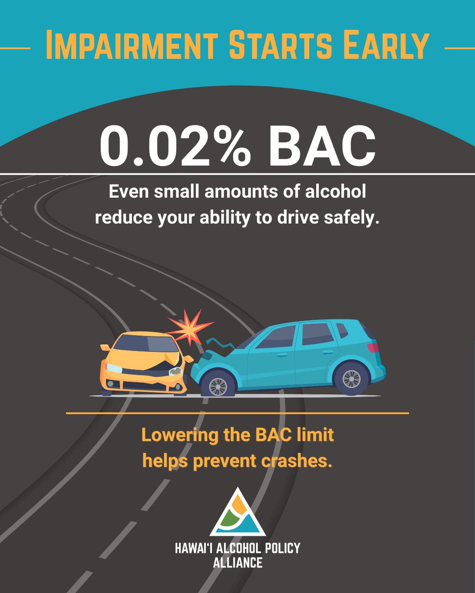 Hawai‘i Alcohol Policy Alliance (@HIAlcoholPolicy) / Posts / X
