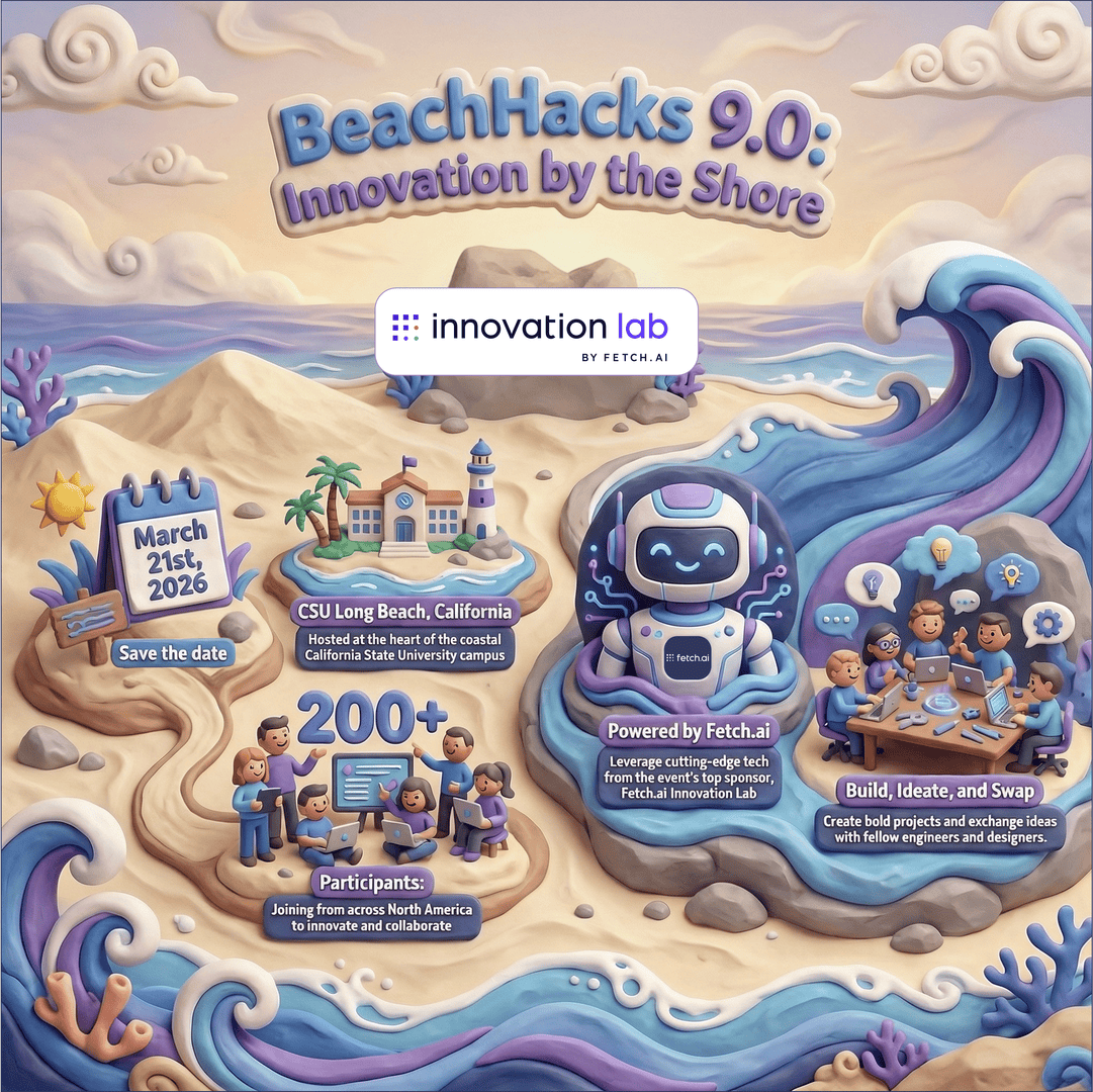 Fetch.ai Innovation Lab tweet media