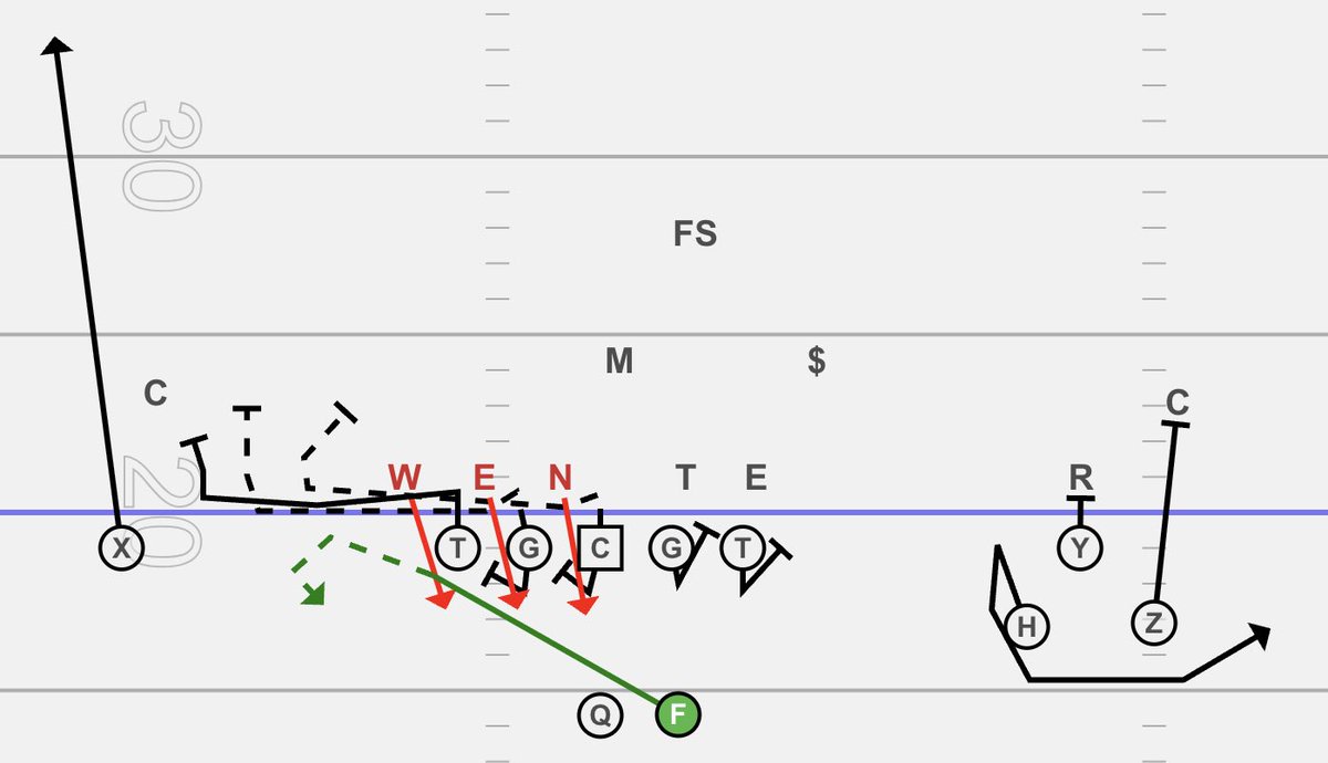 Coach Udermann tweet media