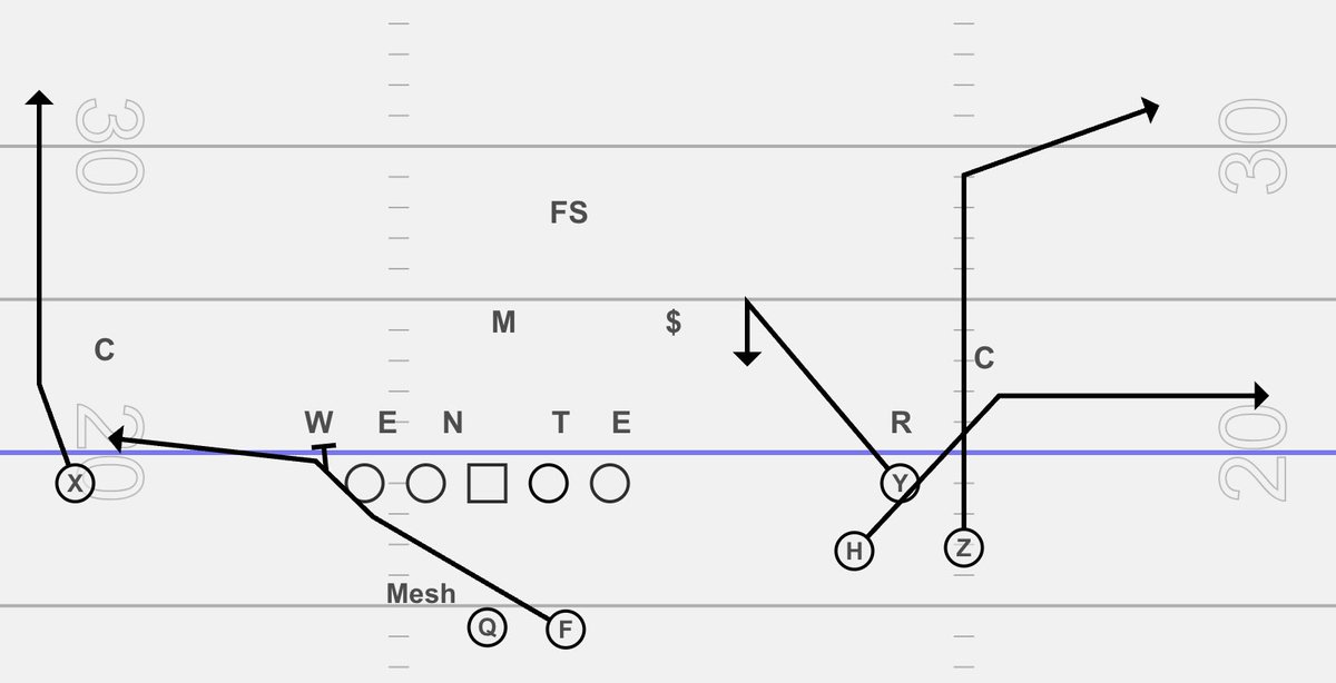 Coach Udermann tweet media