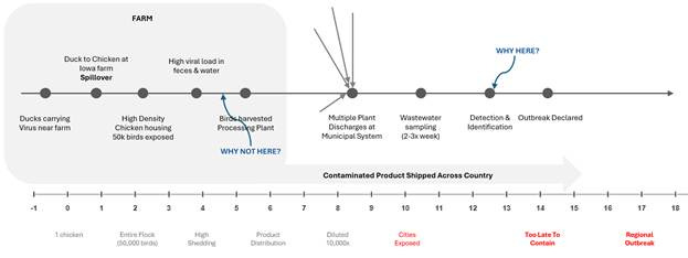 Digvijay tweet media