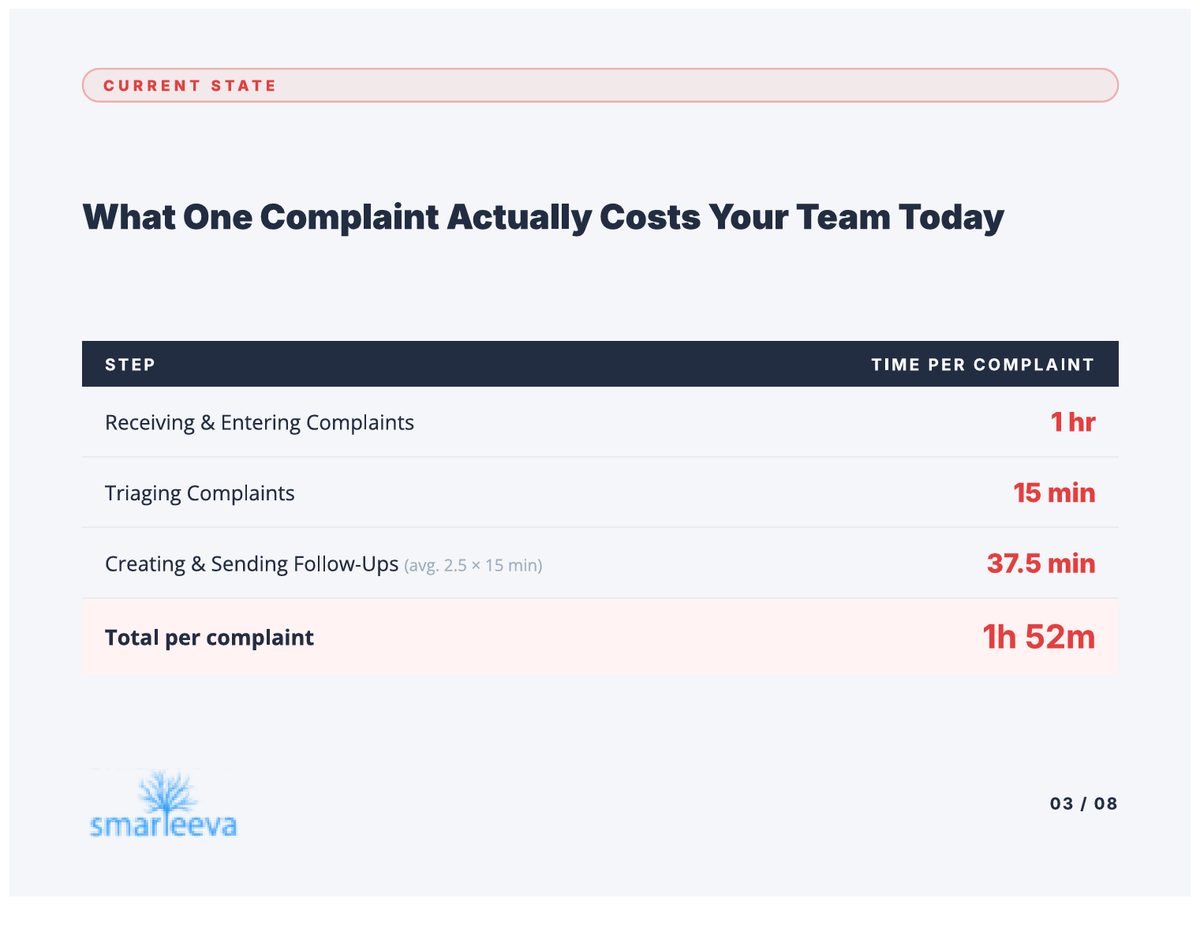 smarteeva tweet media
