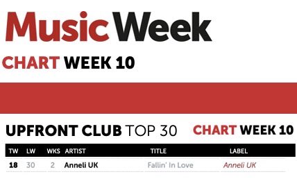 StoneBridge tweet media