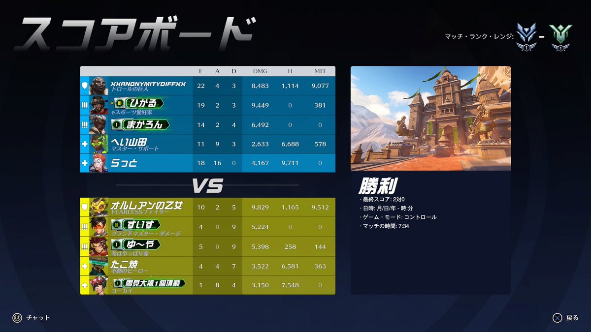 irpppipp's tweet photo. 味方にD1が2人、最高M3の圧倒的不利マッチ勝ったら調整57%であかん汁出た
要約→モイラ最強 https://t.co/Gh4iKcMM4e