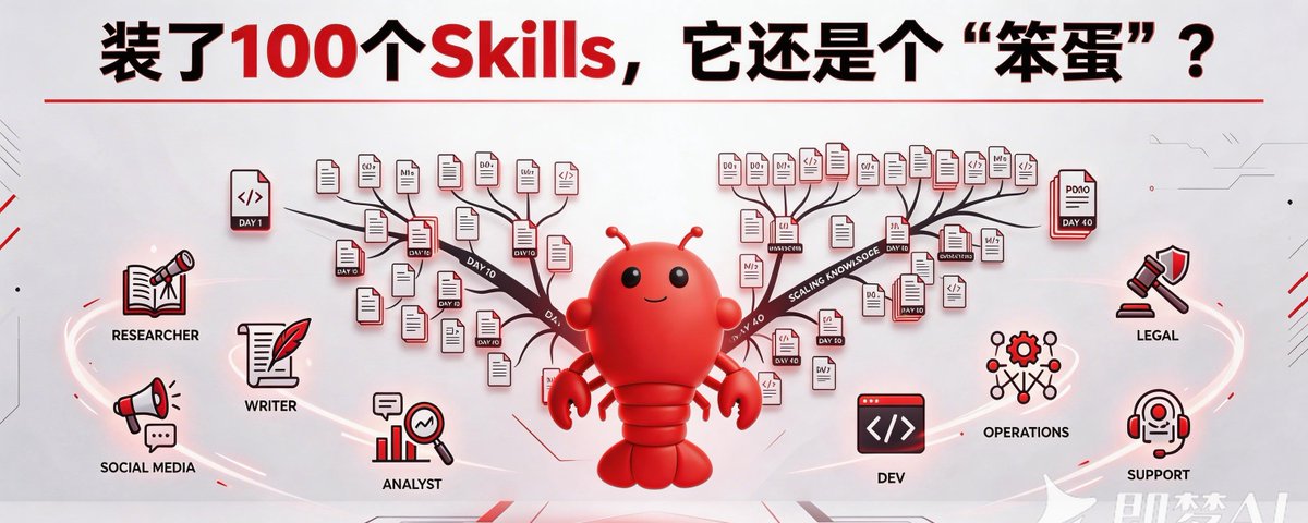 Don't Understand These Files? No Wonder Your OpenClaw is Dumb and Clueless