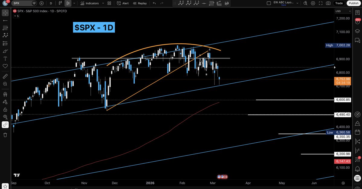 TheOneToCee tweet media