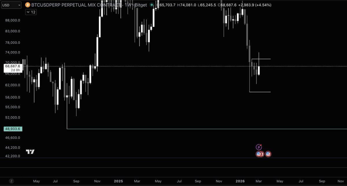 fk kaisaritis 🛸 tweet media