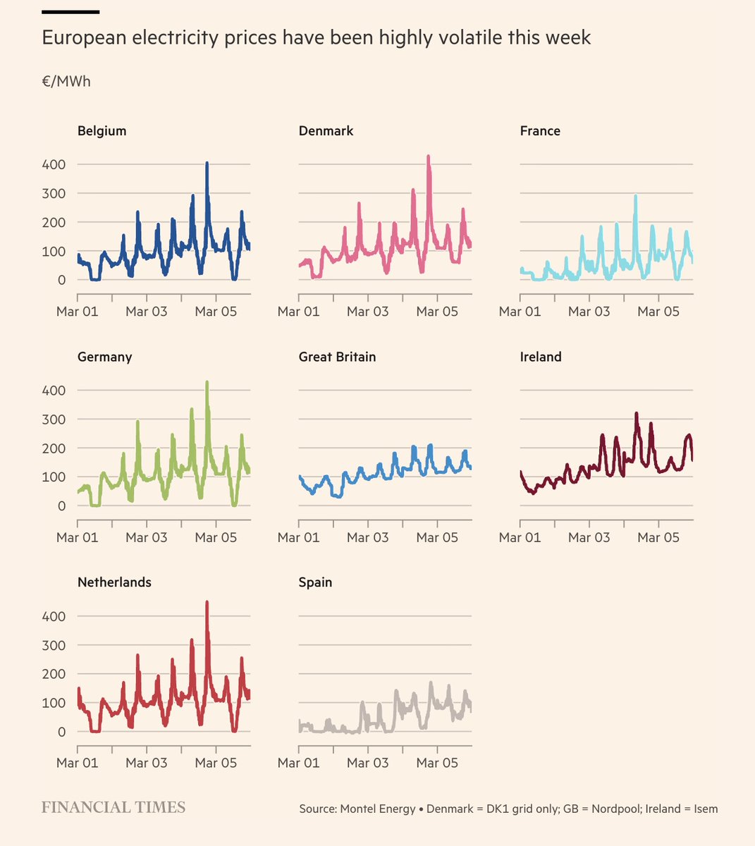 Jeremy Cliffe tweet media