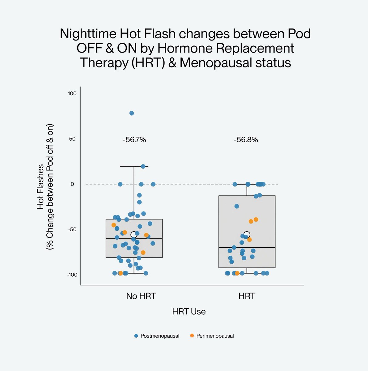Eight Sleep tweet media