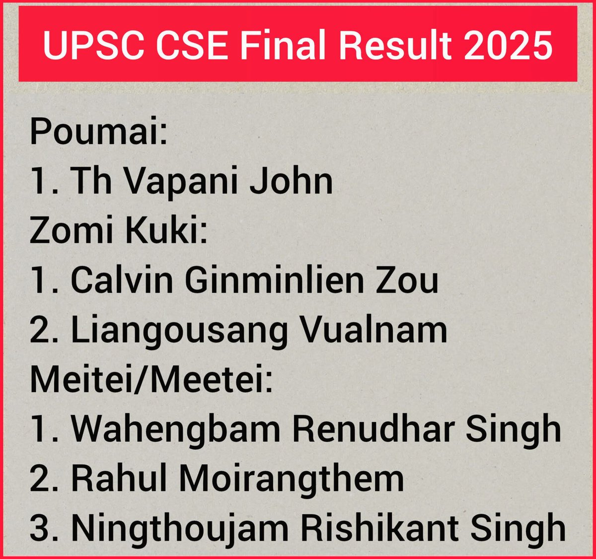 Six cracked UPSC amid violence but Manipur still leads by Six in North East Assam trails by 3