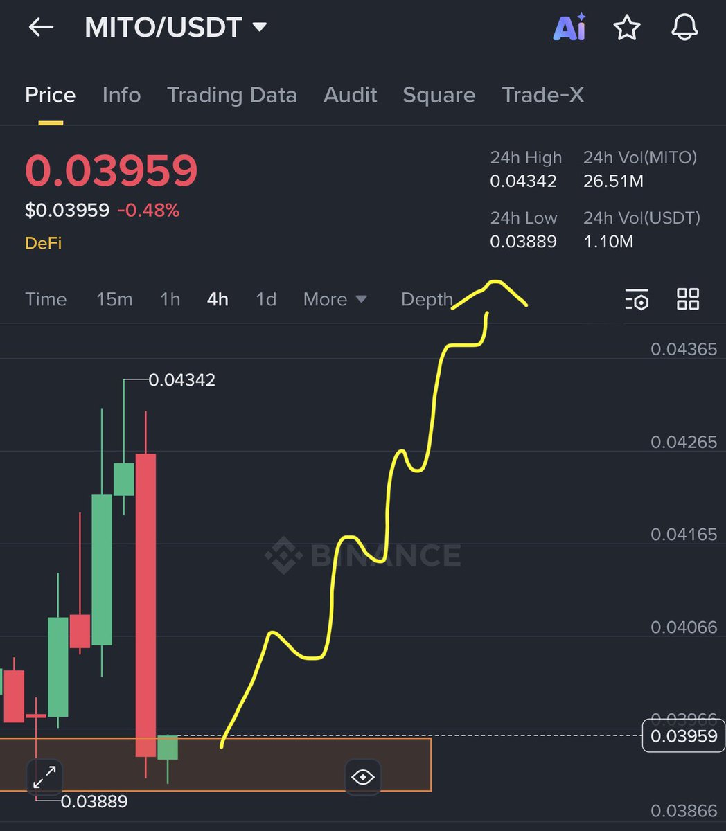 Crypto.Ronald tweet media