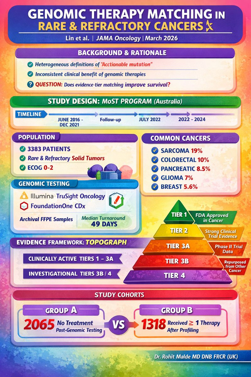 Rohit Malde tweet media