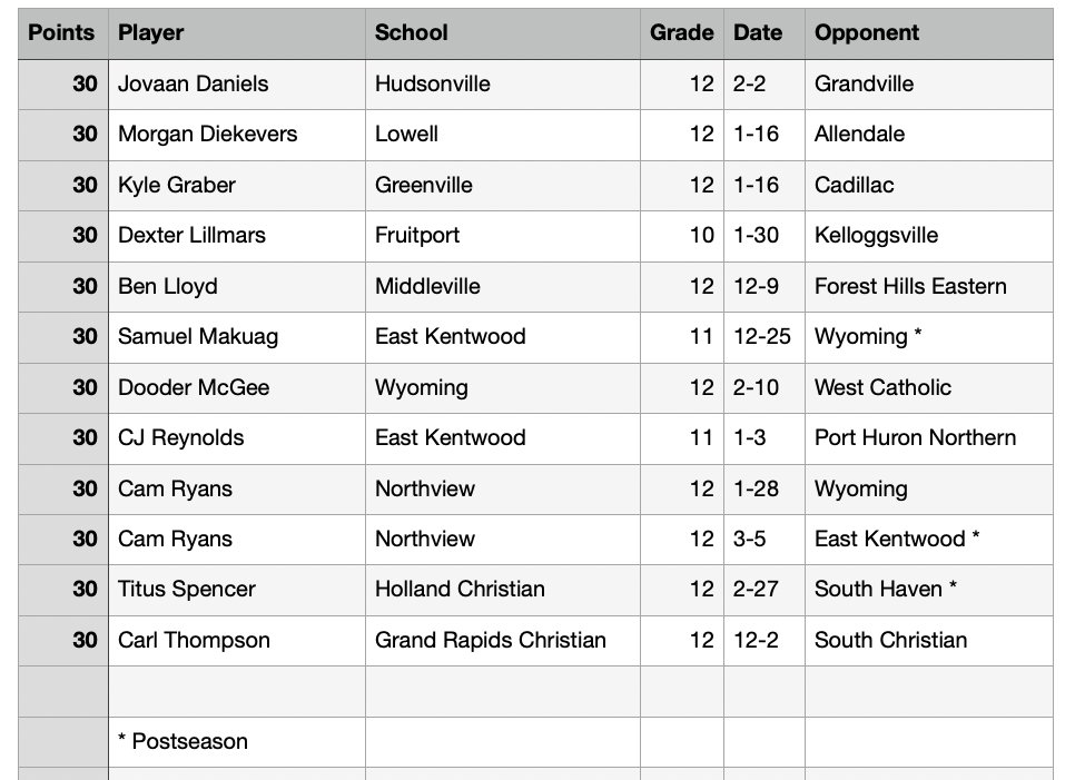Lenny Padilla tweet media