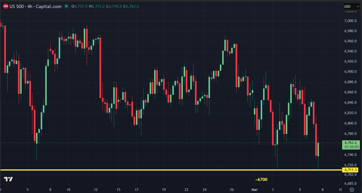 GlobalProTrader tweet media