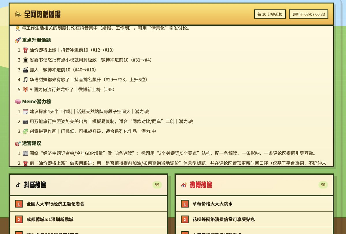 路边无名的金属小花花 tweet media